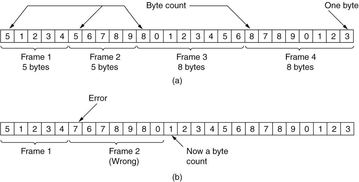 image-20230927084204508